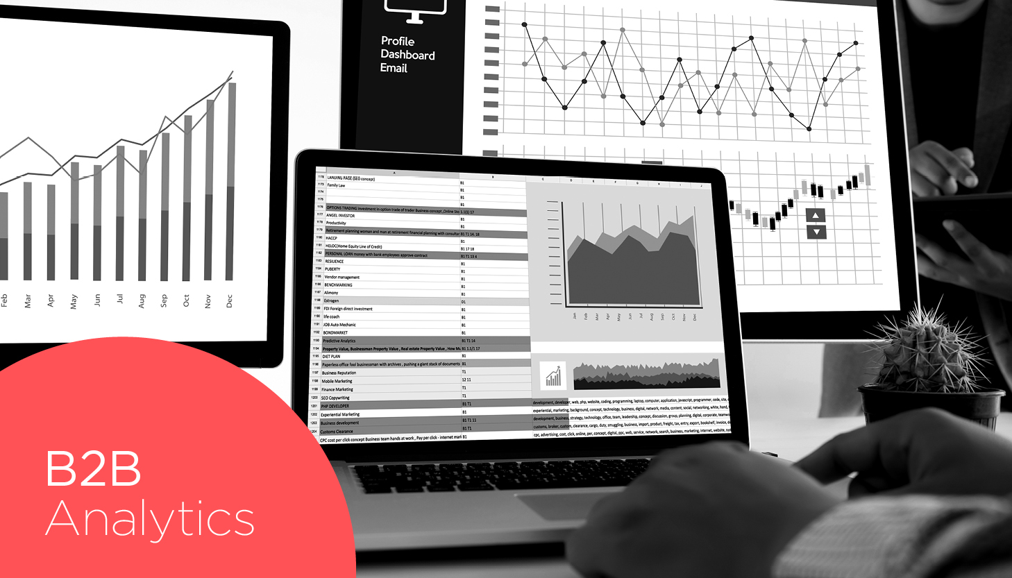 The primary B2B analytics you should pay attention to