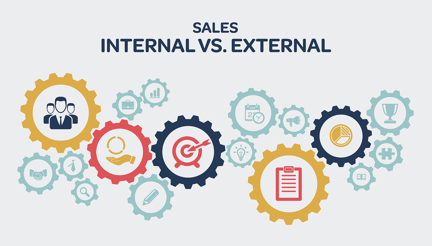 SALES: To outsource or keep in-house? We ask the question.