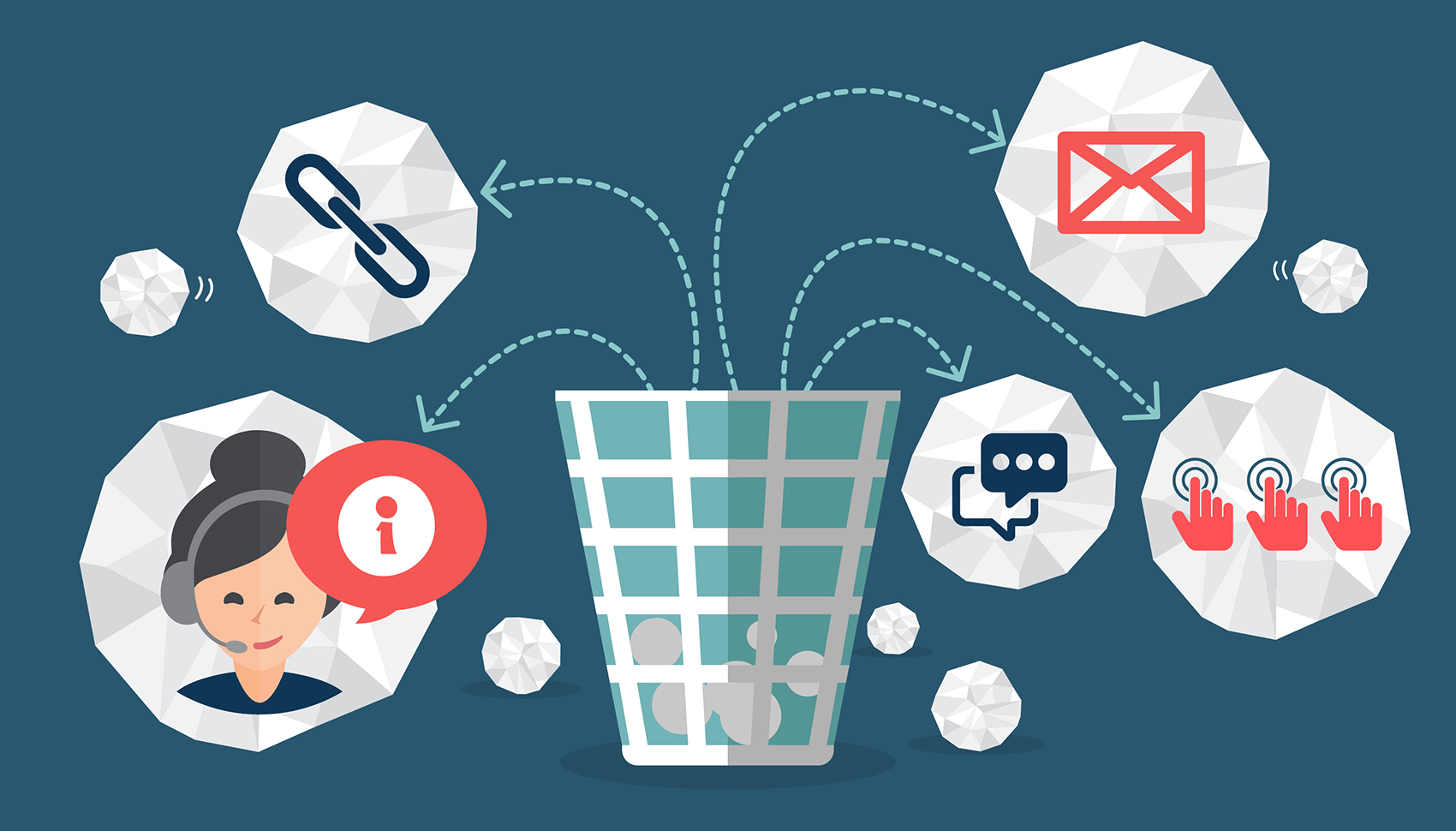 Is your sales team wasting leads?